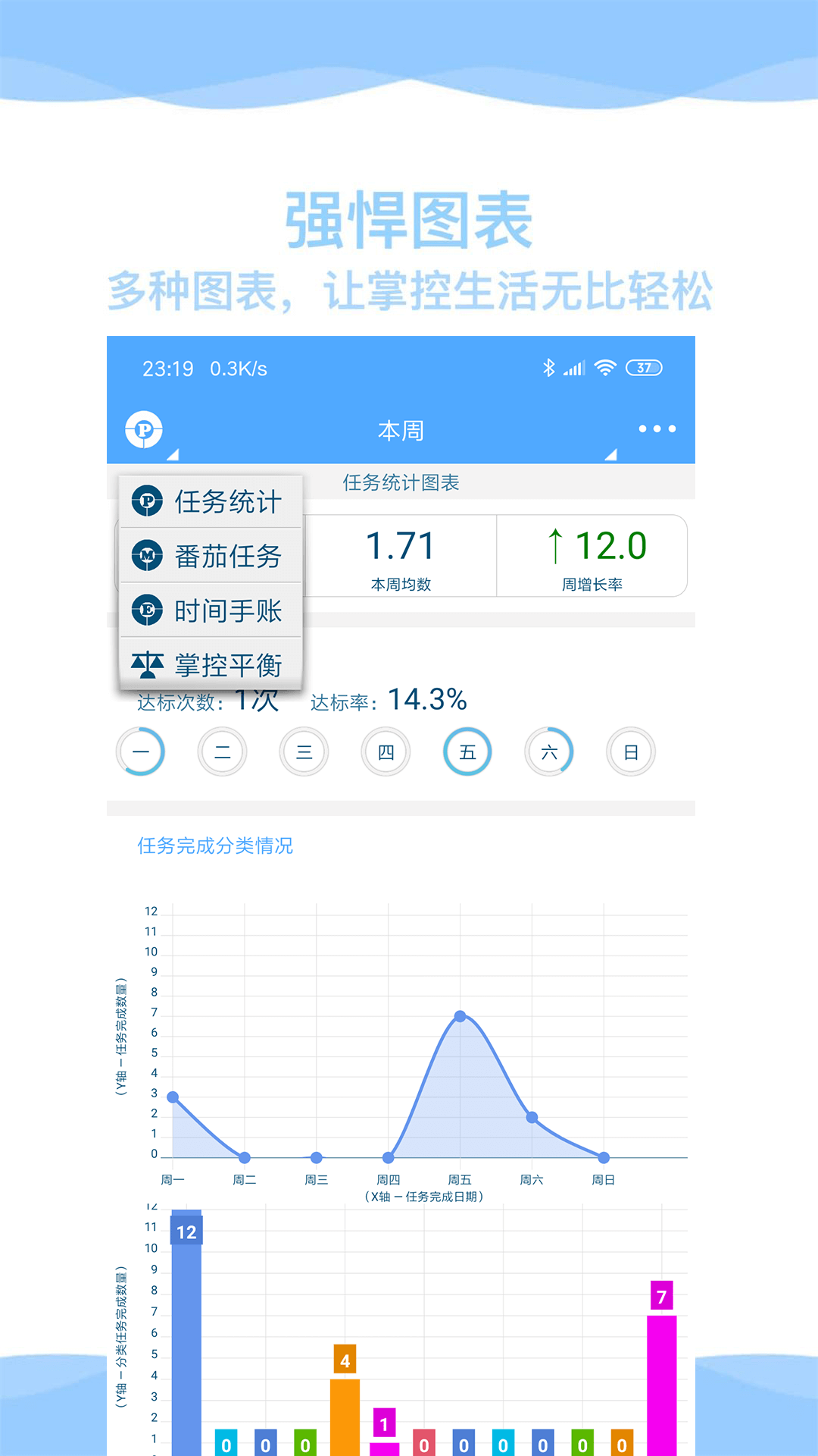奇妙日程高級修改版 v7.6.1 安卓免費版 2