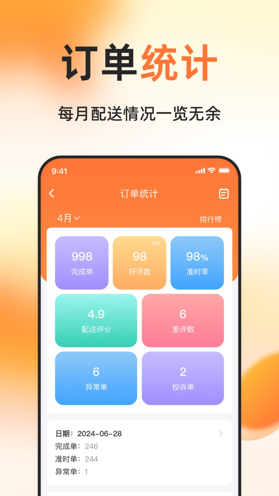 柬單點(diǎn)騎手手機(jī)版 v2.5.6.20250703.1 安卓版 2