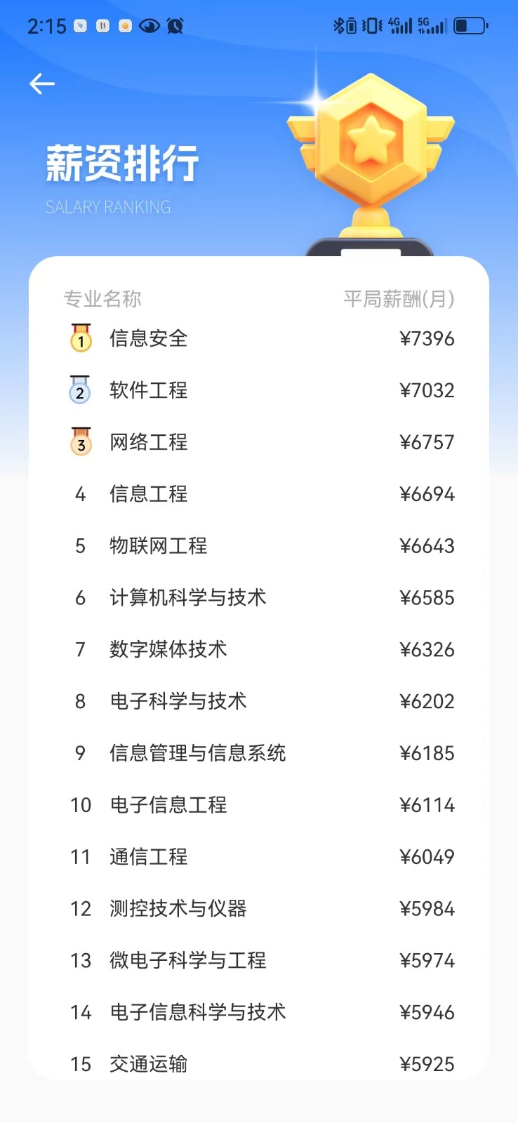 貴州移動(dòng)和校園客戶端 v5.4.5 安卓最新版 1