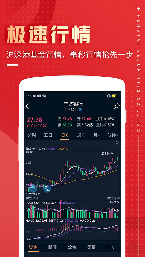恒泰九點(diǎn)半手機(jī)版 v8.5.0.0 安卓版 2