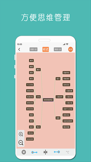 mindnode思維導圖app v23.1.1.12 0