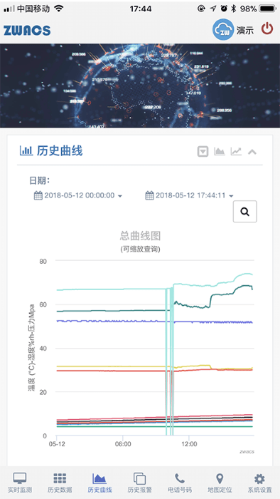 工業(yè)云監(jiān)控最新版 v0.2.55安卓版 1