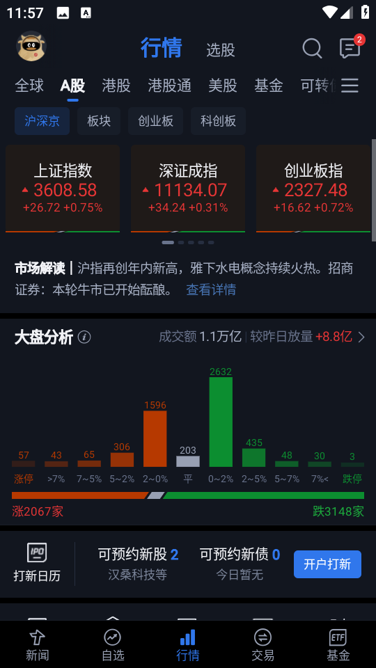 騰訊自選股微信軟件 v11.28.0 安卓版 2
