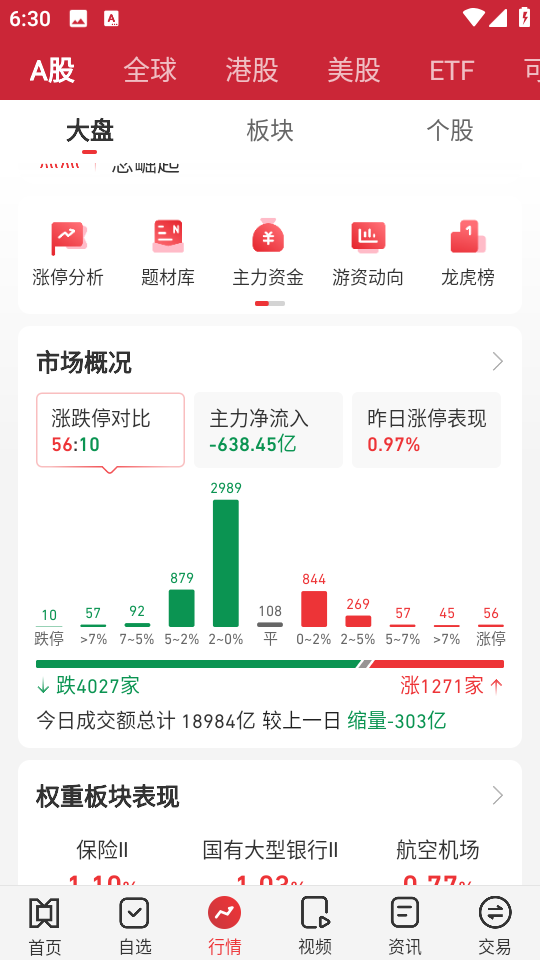 九方智投旗艦版 v4.27.1 安卓版 0