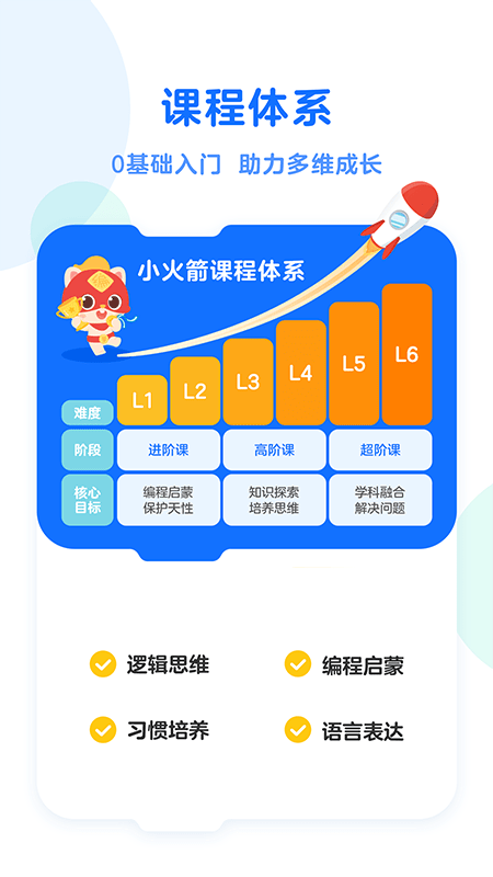 編程貓小火箭幼兒編程官方版 v4.0.6 安卓版 0