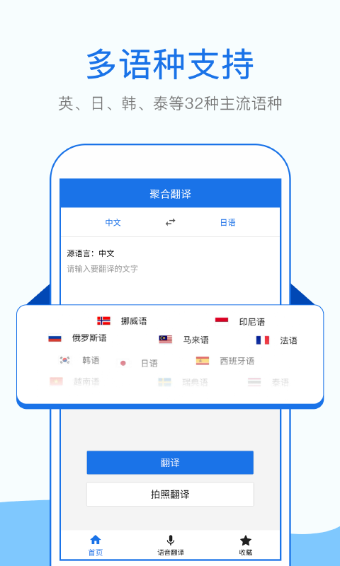 外語拍照翻譯app 截圖1