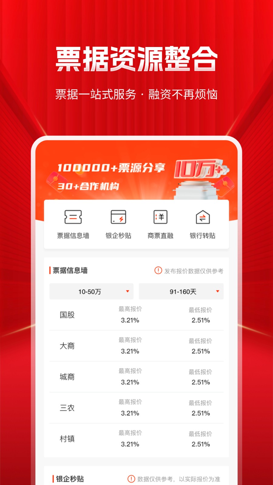深度票據(jù)網(wǎng)交易平臺 v2.3.93安卓版 1