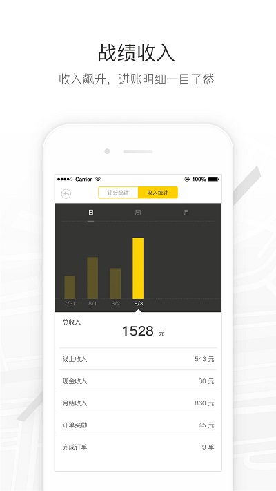 馬幫司機軟件 截圖0