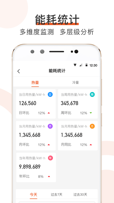 橙智云軟件 截圖2