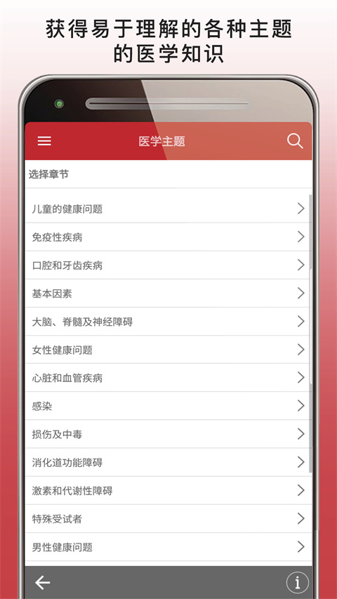 默沙東診療手冊大眾版 v3.0 1