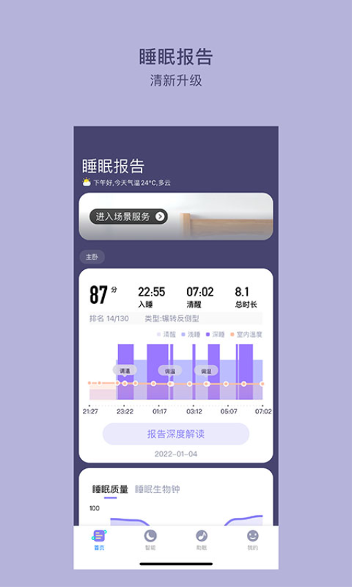 CLife睡眠軟件 v4.0.8 安卓版 0