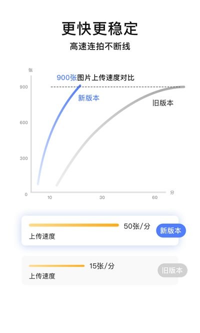 閃傳精靈軟件 v3.9.99安卓版 0