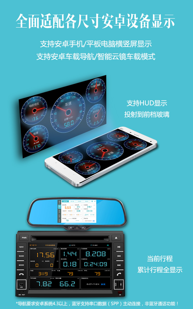 車(chē)況檢測(cè)大師中文增強(qiáng)版 v14.3安卓最新版 1