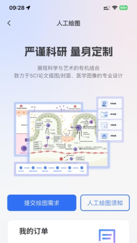 MedPeer官方版 v3.10.250723安卓版 1