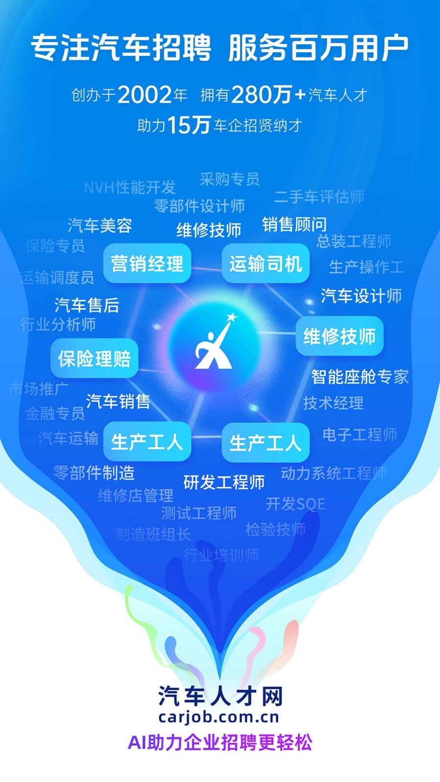 中國(guó)汽車(chē)人才網(wǎng)官方版 v7.5.2安卓最新版 0