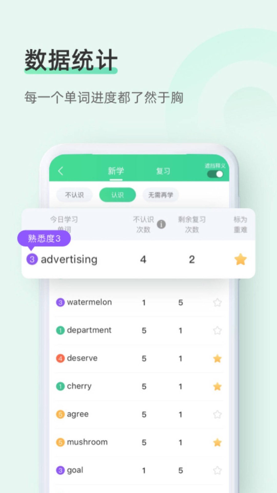 知米背單詞 v5.2.25 安卓版 1