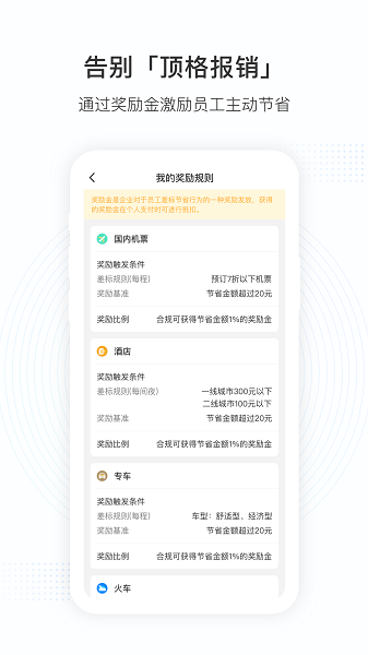 凱撒商旅手機(jī)版 v8.5.1 2