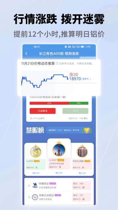 有色寶長江鋁價 v3.6.68 安卓版 1