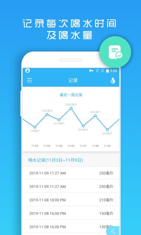 天天喝水提醒軟件(water reminder) ?v1.1.47? 安卓版 0