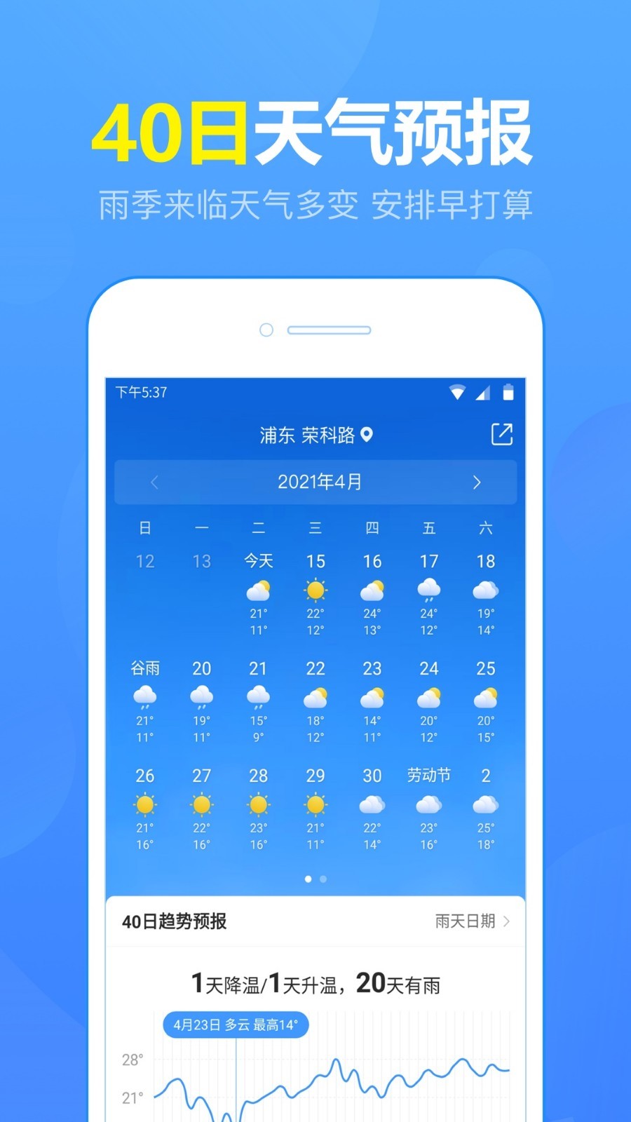 上海天氣預(yù)報(bào)手機(jī)版(15日天氣預(yù)報(bào)) v5.8.5安卓版 1
