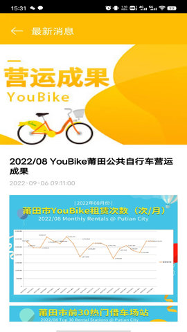 莆田YOUBIKEapp v2.1.12 2