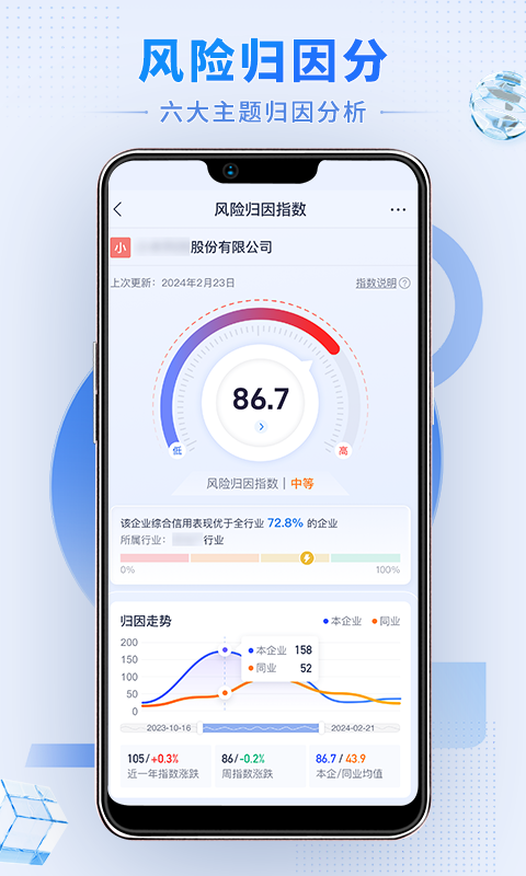 碩眼探企官方版 v2.6.9安卓版 2