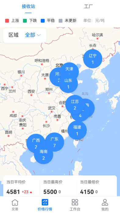 好氣網(wǎng)手機版 v2.7.7安卓版 0