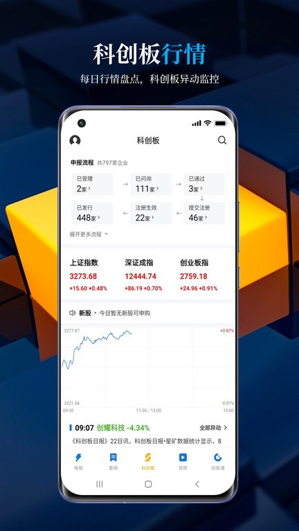 上海科創(chuàng)板日報 v2.4.0 安卓最新版 1