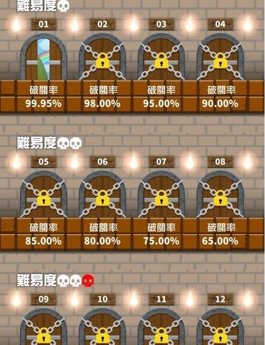 喂廢渣試著過(guò)關(guān)吧 v1.0.3 0