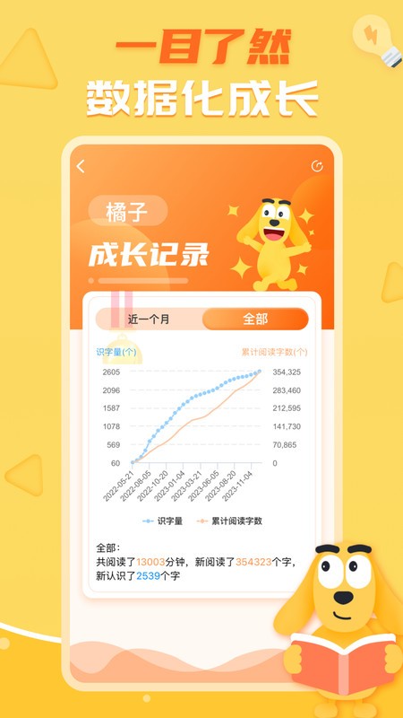 適趣兒童識字 v7.2.4安卓版 1