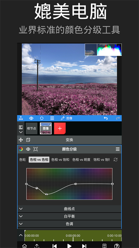 NodeVideo最新版 v7.5.2 安卓官方版 2