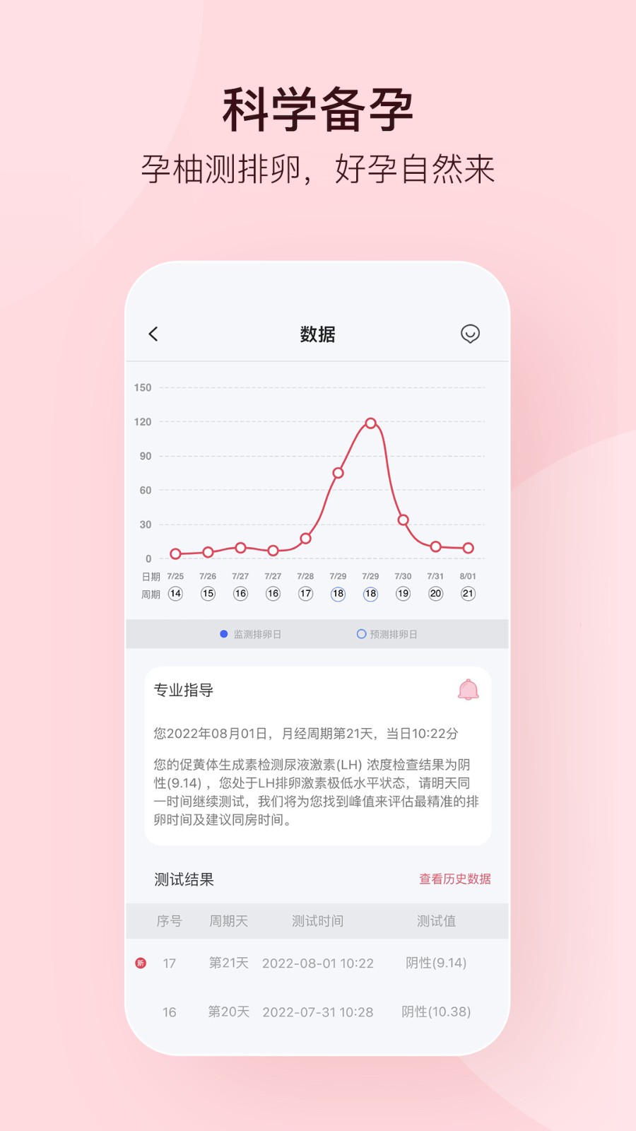 孕柚排卵監(jiān)測(cè)儀 v1.2.43 安卓版 2