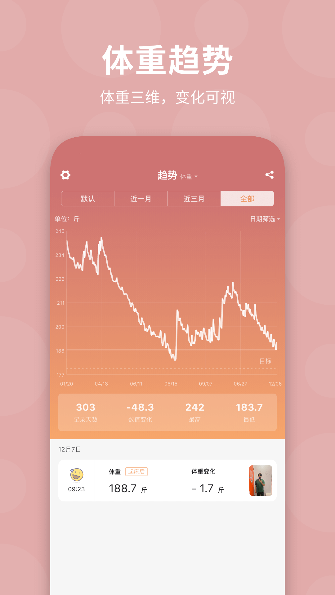 體重日記手機版 v3.0.9安卓版 1