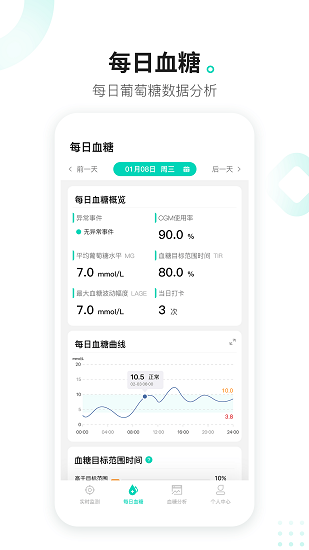 硅基動感官方版 v02.19.00.00安卓版 0