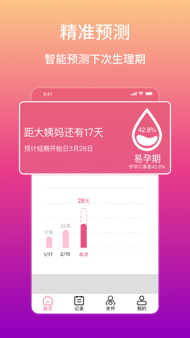 大姨媽生理期提醒app v12.3.0安卓版 2