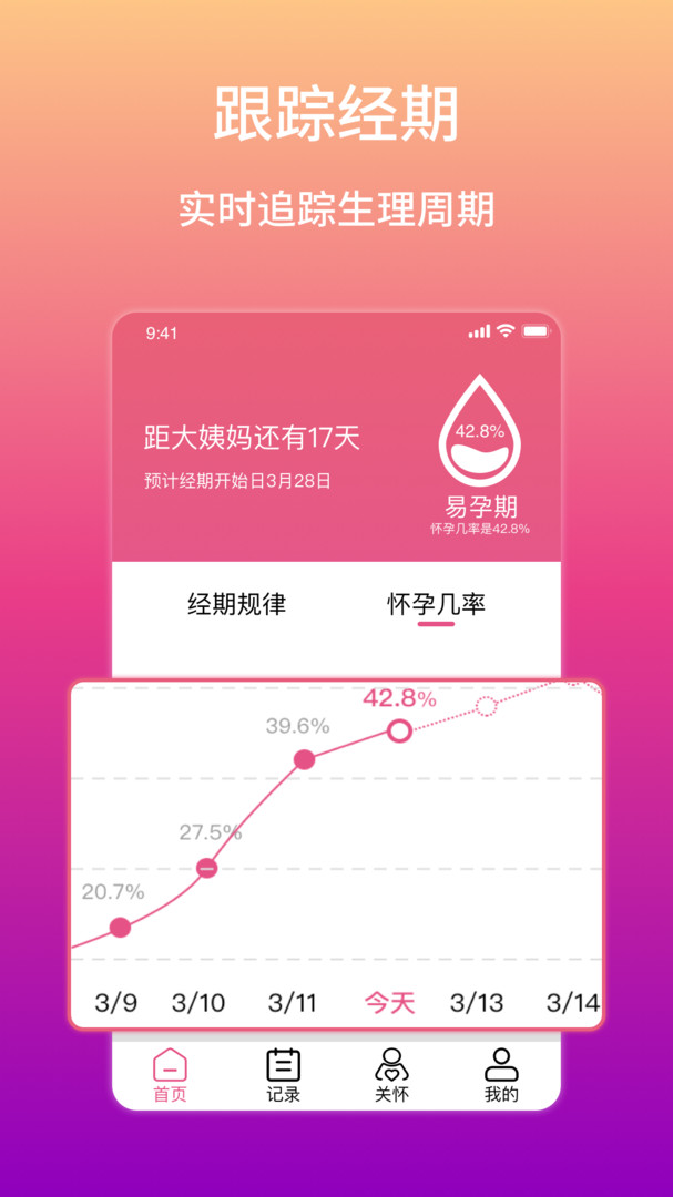 大姨媽生理期提醒app v12.3.0安卓版 1
