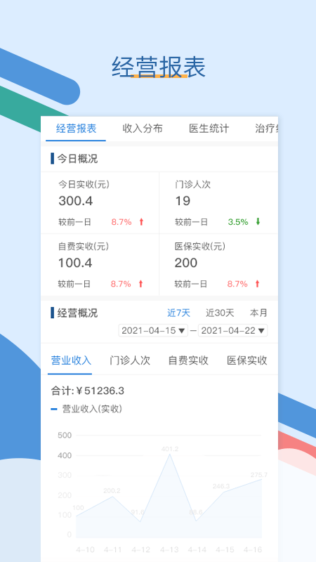 全診通官方版 v2.1.35 安卓版 0