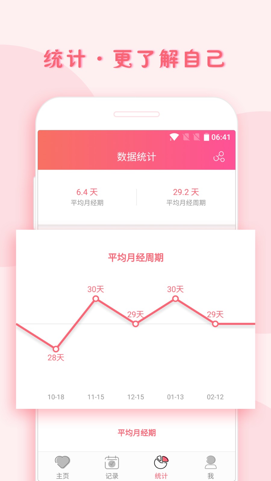 小月記官方版 v1.9.128 安卓最新版 1