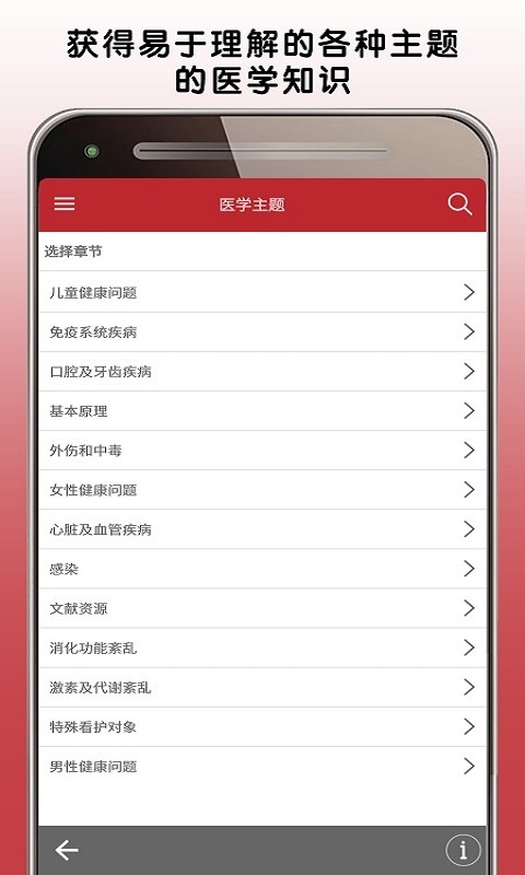 默沙東診療中文大眾版app v3.0 安卓版 1