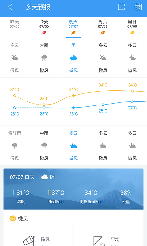 中國天氣app最新版 v9.0.4.12 安卓版 0