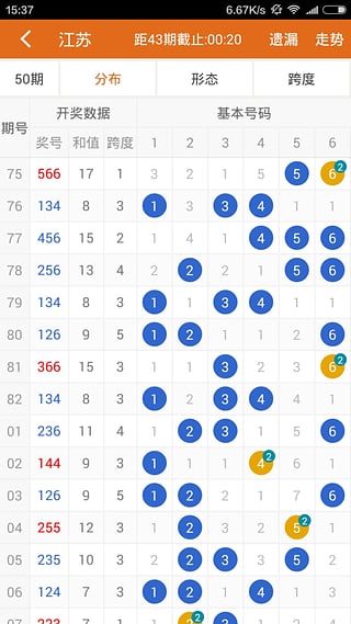 二分快三計(jì)劃網(wǎng)  2