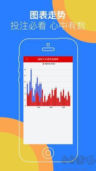 極速6合5分鐘  2