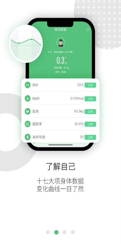 樂(lè)福熱量管理減肥最新版 v3.9.1 安卓版 0