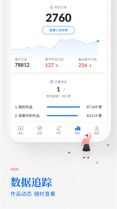 起點(diǎn)作家助手官方軟件 v5.4.1.15589安卓版 3