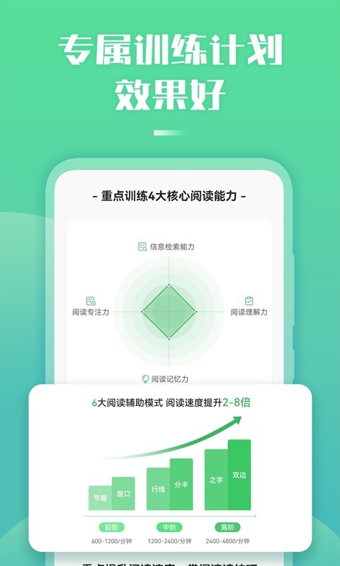 倍速閱讀軟件 v2.35.0安卓版 1