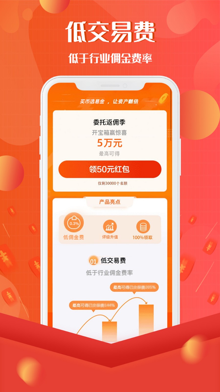 易金在線 v5.5.8安卓版 1