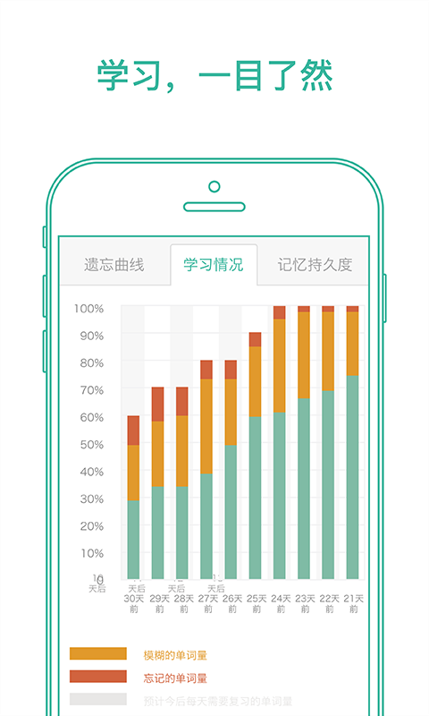 墨墨背單詞軟件 v5.5.20安卓最新版 0