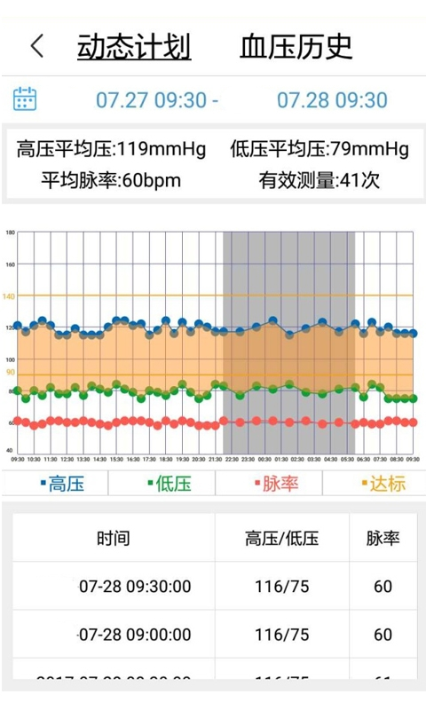 安心管家手機(jī)版 v10.0.2安卓版 3