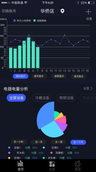 鈦物智聯(lián)app v4.2.7 安卓版 2