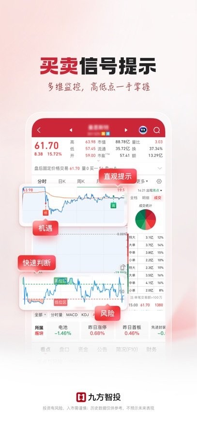 九方智投擒龍版手機版 v4.30.0 安卓版 2